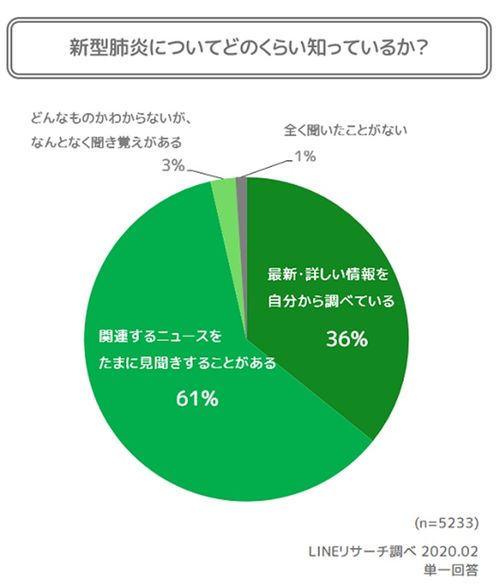人工智能在疫情期間的作為 智能機(jī)器人賦能防疫與信息技術(shù)運(yùn)營